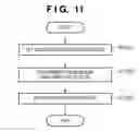 Fig. 09 - Image processing apparatus and image processing method