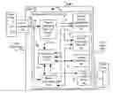 Fig. 01 - METHOD AND APPARATUS FOR A MERGED POWER-COMMUNICATION CABLE IN DOOR SECURITY ENVIRONMENT