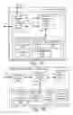 Fig. 09 - METHOD AND APPARATUS FOR A MERGED POWER-COMMUNICATION CABLE IN DOOR SECURITY ENVIRONMENT