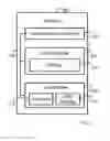 Fig. 02 - Gaming Machine with Augmentable Multiplier Feature