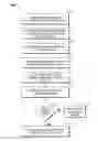 Fig. 01 - Methods and systems for conducting a competition within a gaming environment