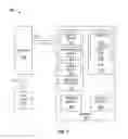Fig. 02 - Methods and systems for conducting a competition within a gaming environment