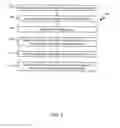 Fig. 04 - System for sharing information about groups of individuals, drivers, vehicles or objects