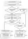 Fig. 01 - METHOD FOR OPERATING A MOTOR VEHICLE AND MOTOR VEHICLE