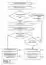 Fig. 02 - METHOD FOR OPERATING A MOTOR VEHICLE AND MOTOR VEHICLE