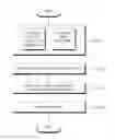 Fig. 01 - Parking guide line device and displaying method