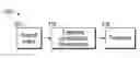 Fig. 01 - Assessing feasibility of an aircraft trajectory
