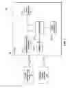 Fig. 02 - Ground obstacle collision alert deactivation
