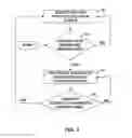 Fig. 03 - Ground obstacle collision alert deactivation