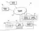 Fig. 01 - Exercise tracking and analysis systems and related methods of use
