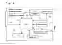 Fig. 03 - ALCOHOLIC BEVERAGE PRODUCING APPARATUS AND RECORDING MEDIUM