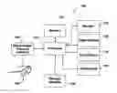 Fig. 01 - SYSTEM AND METHOD FOR ASSESSING VISUAL AND NEURO-COGNITIVE PROCESSING