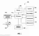 Fig. 02 - SYSTEM AND METHOD FOR ASSESSING VISUAL AND NEURO-COGNITIVE PROCESSING