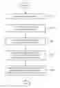 Fig. 01 - SYSTEM AND METHOD FOR ADAPTING THE DELIVERY OF INFORMATION TO PATIENTS