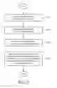 Fig. 04 - SYSTEM AND METHOD FOR ADAPTING THE DELIVERY OF INFORMATION TO PATIENTS