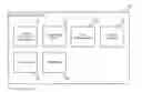 Fig. 01 - Comprehensive management of human health