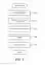 Fig. 04 - Comprehensive management of human health