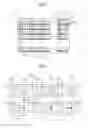 Fig. 03 - Organic light emitting display device
