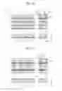 Fig. 07 - Organic light emitting display device
