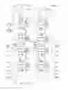 Fig. 05 - Light-emitting element and display device