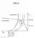 Fig. 07 - Organic light emitting diode display