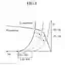 Fig. 09 - Organic light emitting diode display