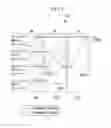 Fig. 05 - DATA DRIVER AND DISPLAY DEVICE
