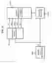 Fig. 06 - Driving Circuit for Display Apparatus