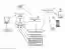 Fig. 01 - User intent analysis extent of speaker intent analysis system