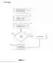 Fig. 08 - SYSTEM AND METHOD FOR PROVIDING A NATURAL LANGUAGE CONTENT DEDICATION SERVICE