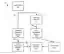 Fig. 01 - Verbal command processing based on speaker recognition