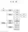Fig. 10 - CROSS-LANGUAGE RELEVANCE DETERMINATION DEVICE, CROSS-LANGUAGE RELEVANCE DETERMINATION PROGRAM, CROSS-LANGUAGE RELEVANCE DETERMINATION METHOD, AND STORAGE MEDIUM