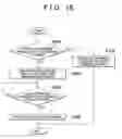 Fig. 14 - CROSS-LANGUAGE RELEVANCE DETERMINATION DEVICE, CROSS-LANGUAGE RELEVANCE DETERMINATION PROGRAM, CROSS-LANGUAGE RELEVANCE DETERMINATION METHOD, AND STORAGE MEDIUM