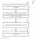 Fig. 01 - Signal noise reduction