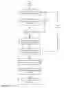 Fig. 22 - Apparatuses, methods and systems for a digital conversation management platform
