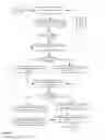 Fig. 33 - Apparatuses, methods and systems for a digital conversation management platform
