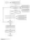 Fig. 45 - Apparatuses, methods and systems for a digital conversation management platform