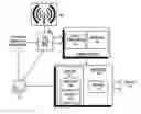 Fig. 01 - Distributed audience measurement systems and methods