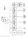 Fig. 04 - Distributed audience measurement systems and methods