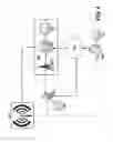 Fig. 05 - Distributed audience measurement systems and methods