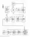Fig. 06 - Distributed audience measurement systems and methods