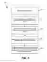 Fig. 09 - System and method for testing data storage systems utilizing micro-transitions