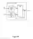 Fig. 08 - Dynamic brownout adjustment in a storage device