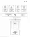 Fig. 01 - Multiple port shared memory