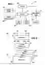 Fig. 02 - Apparatuses and methods for writing masked data to a buffer