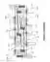 Fig. 03 - Dual port SRAM bitcell structures with improved transistor arrangement