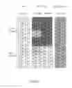 Fig. 19 - METHOD AND SYSTEM FOR PROGRAMMING A MULTI-BIT PER CELL NON-VOLATILE MEMORY