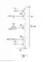 Fig. 02 - Memory program disturb reduction