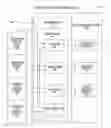 Fig. 01 - Apparatus and method for rapid fuse bank access in a multi-core processor