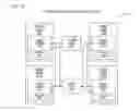 Fig. 09 - Apparatus and method for rapid fuse bank access in a multi-core processor